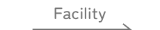 Facilityはこちら